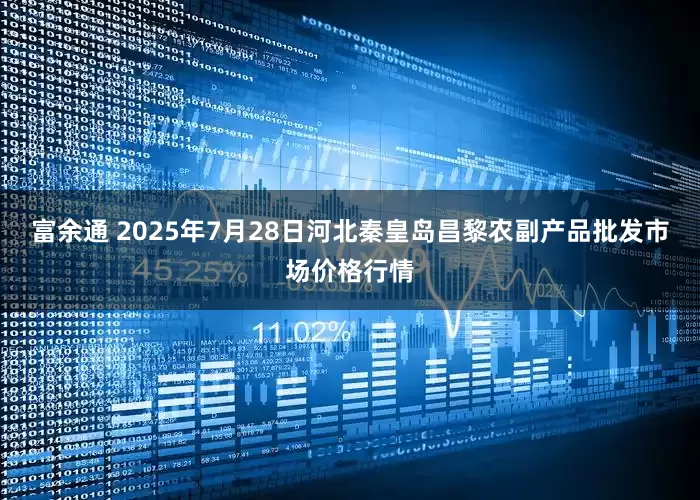 富余通 2025年7月28日河北秦皇岛昌黎农副产品批发市场价格行情