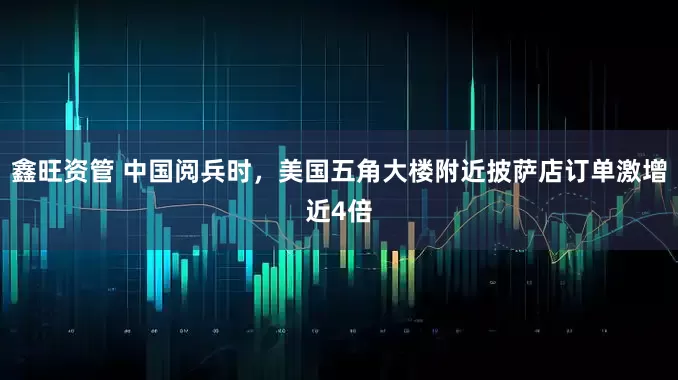 鑫旺资管 中国阅兵时，美国五角大楼附近披萨店订单激增近4倍